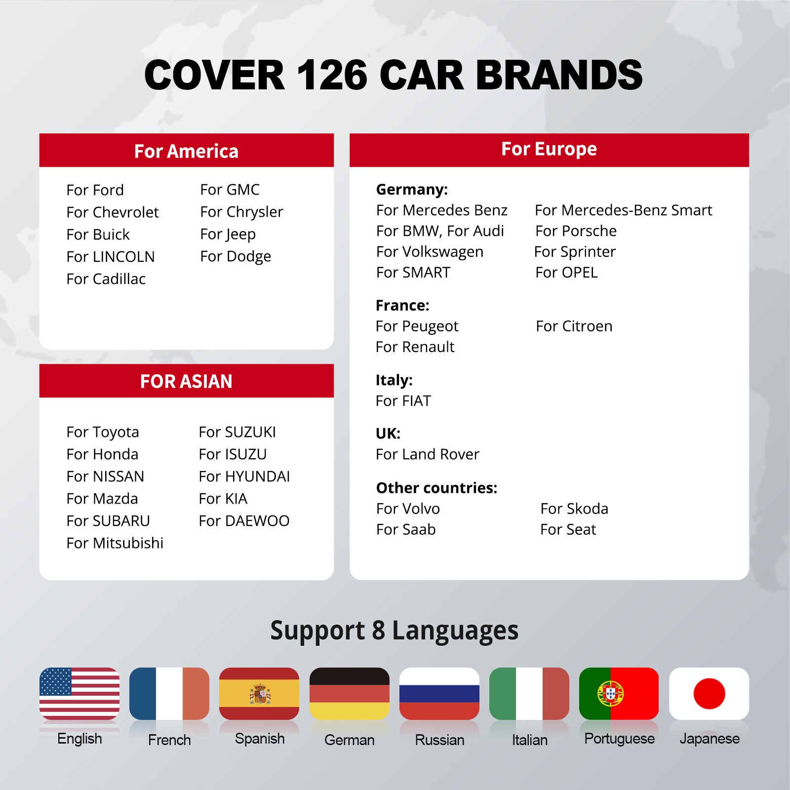 THINKCAR SR6 Full OBD2 Scanner ABS+SRS+ECM+TCM+BCM+TPMS Systems Diagnostic Tool