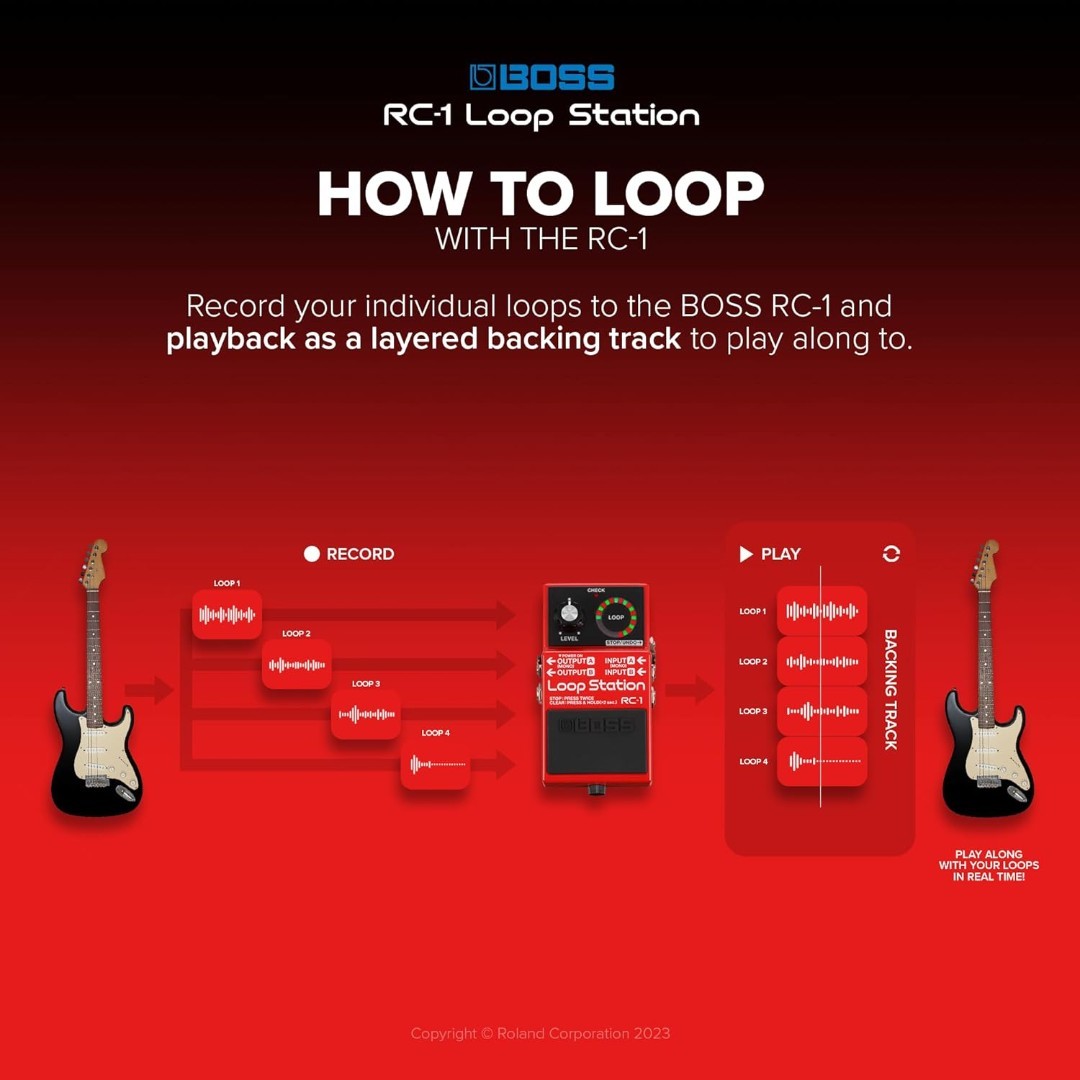 BOSS RC-1 Loop Station w/Innovative Loop Indicator & Foot-Switching Capabilities