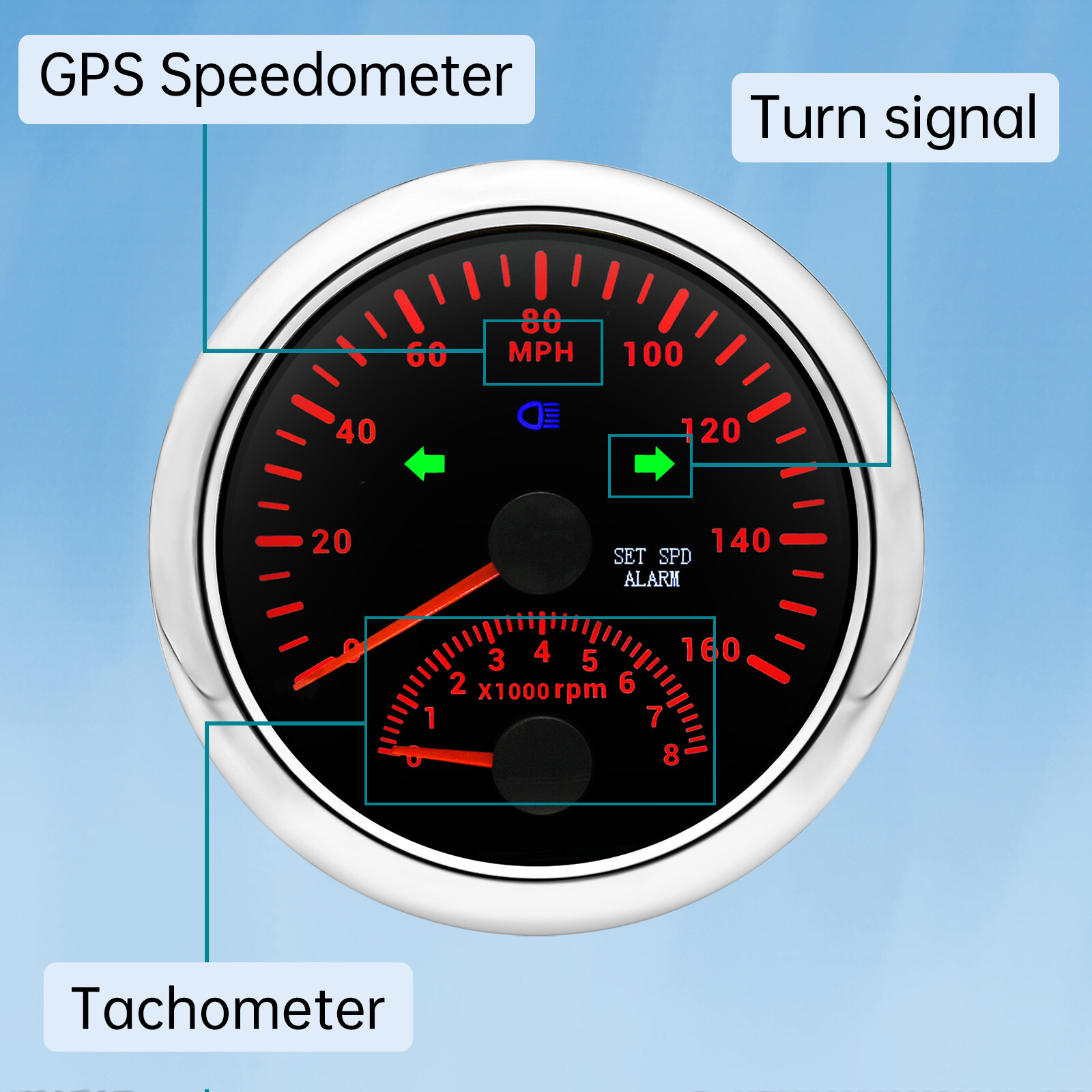 85mm GPS Speedometer 0-160MPH with Tachometer Gauge 0-8000RPM for Car Motorcycle