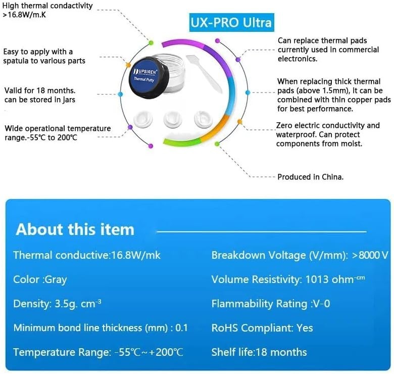 Rapid Cooling UTP-X 16.8W/mK Thermal Putty - High Performance for Electronics