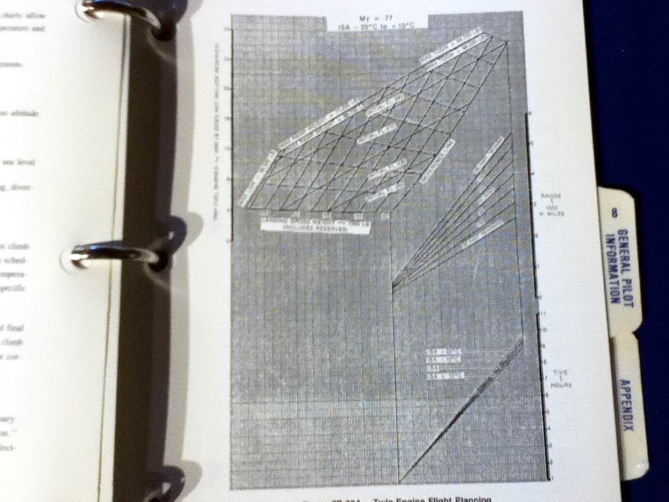 Gulfstream II and IIB Recurrent Training Manual