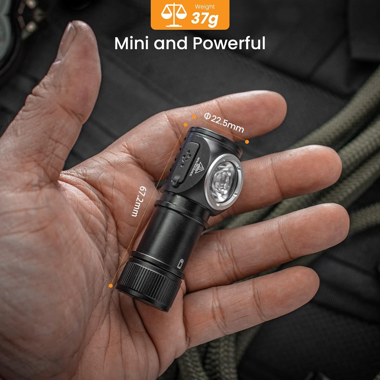 Sofirn HS10 LED Headlamp Rechargeable, 1100 Lumens Right Angle Flashlight