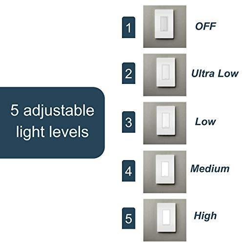 Night Light Outlet 15 Amp LED Five Adjustable Level Decorator Tamper Resistant