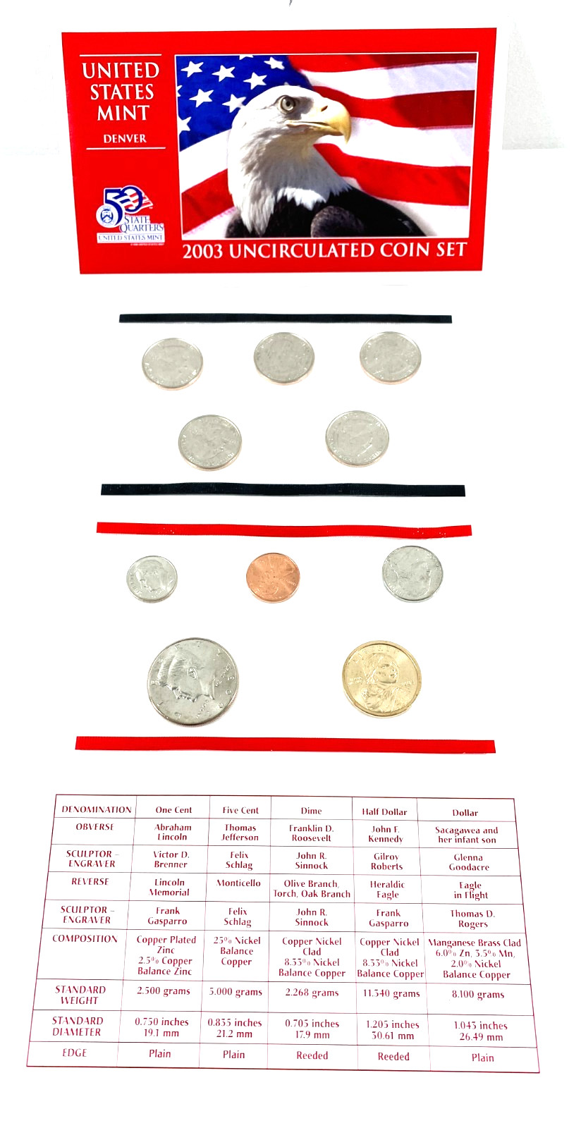 2003 DENVER US Mint Clad Proof Uncirculated 10 Coin Set In OGP/COA COMPLETE!
