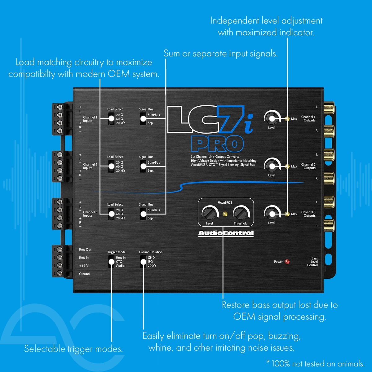AudioControl LC7i PRO Amplifier Integration Solution for 2008-2021 Honda & Acura
