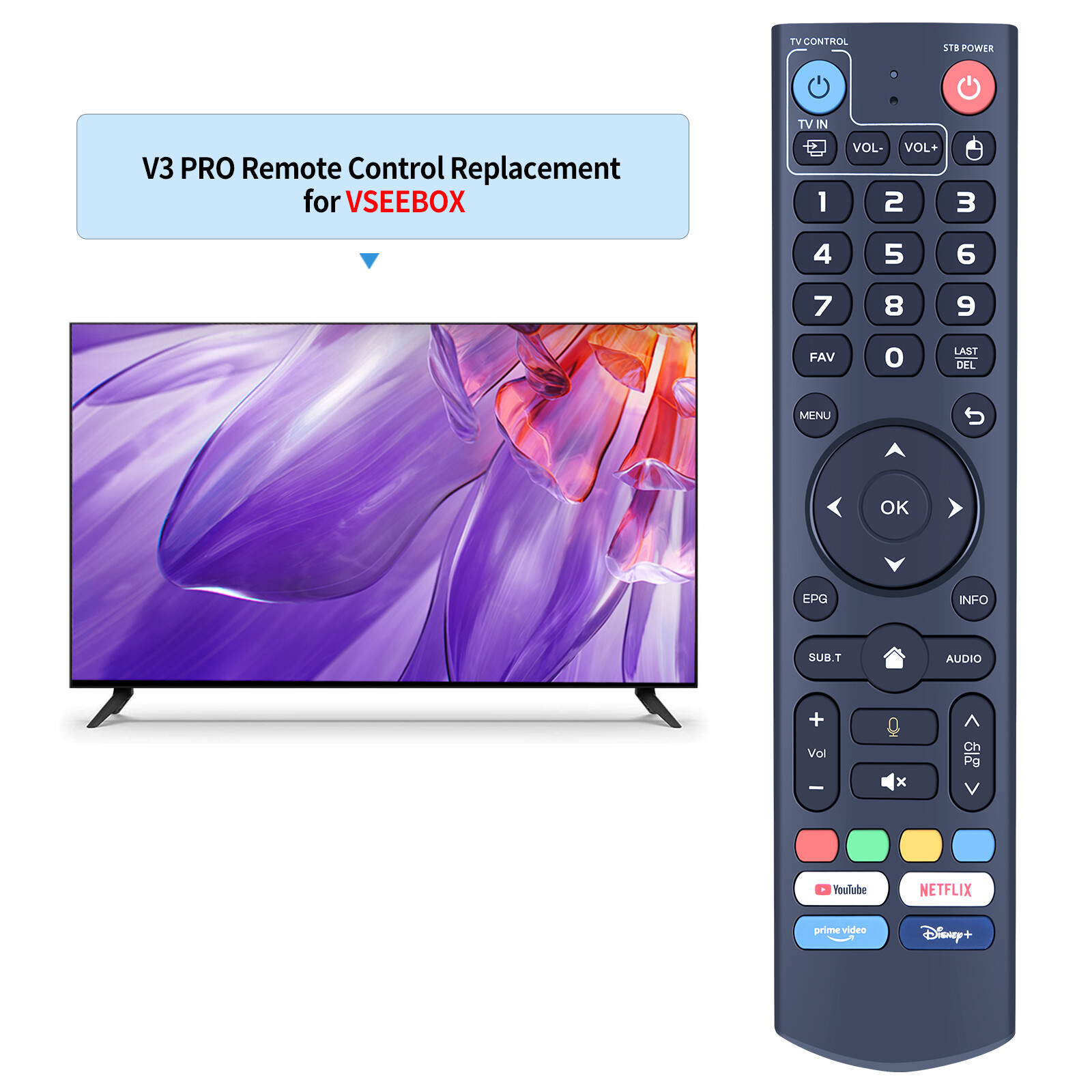 Remote Control Compatible with vSeeBox V3 Pro Android TV Box with Voice