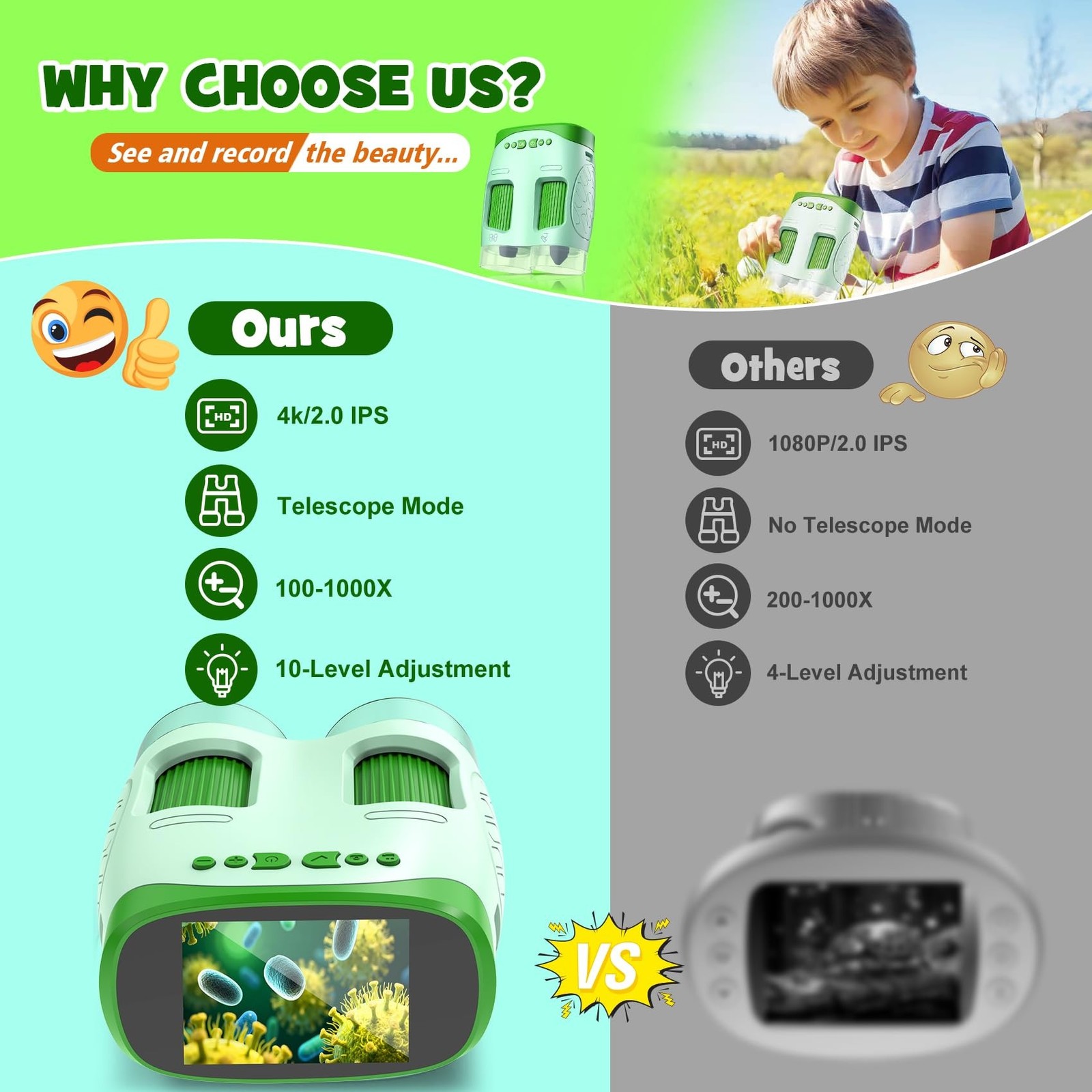 1000X Handheld Microscope for Kids : 4K 2.0" Screen Rechargeable Telescope an...