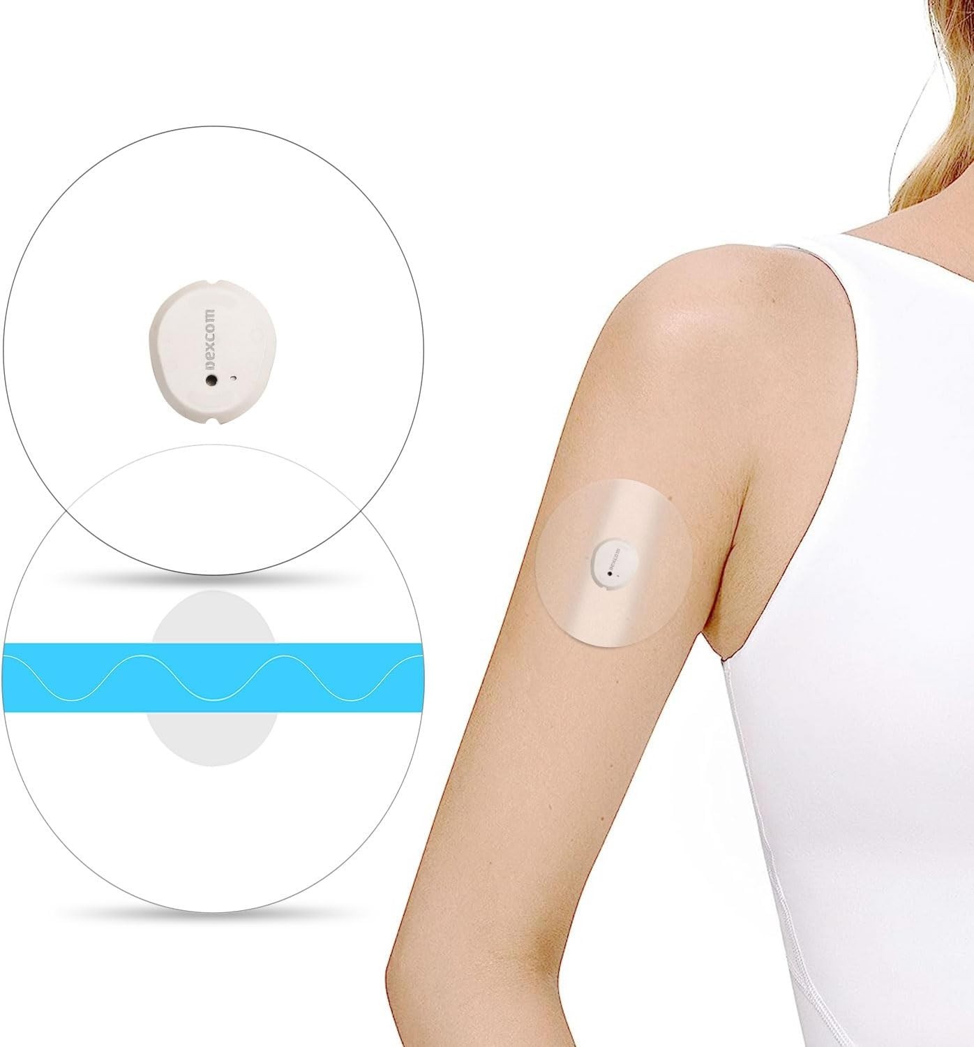 Pack of 20 Waterproof Adhesive Patches for G7 Glucose Monitor - Hypoallergenic