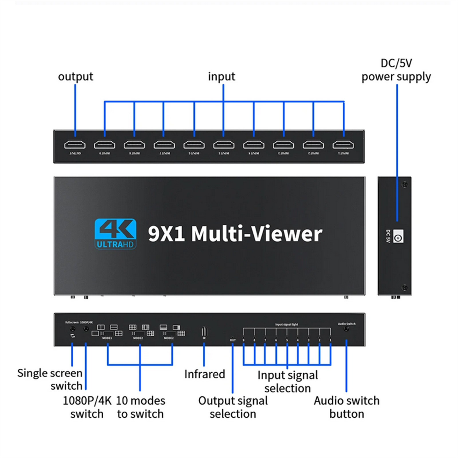 4K30hz 9x1 HDMI-Compatible Multiviewer 1080P Screen Multi Viewer Seamless Switch