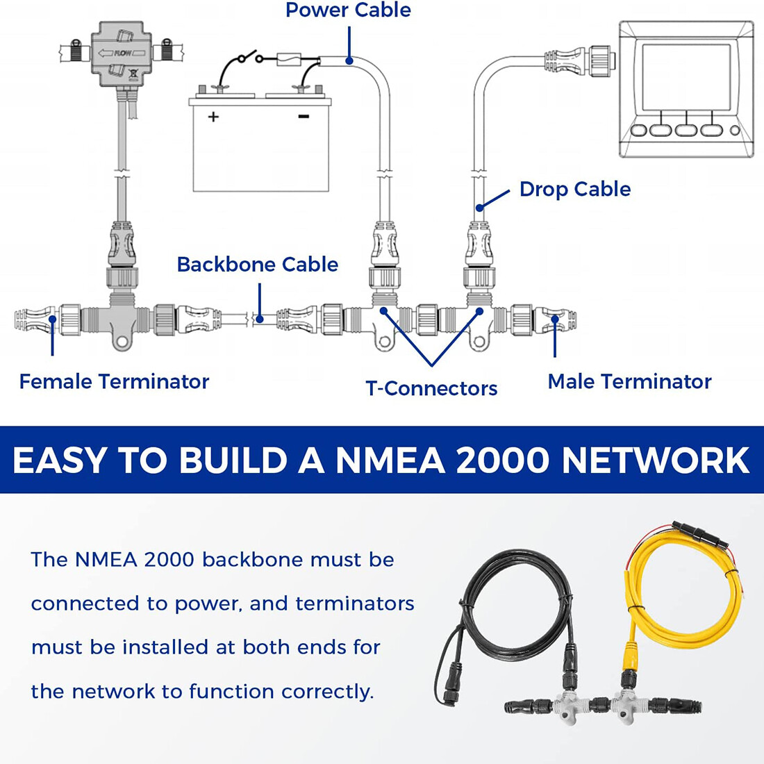 for Garmin Nmea 2000 Starter Kit 010-11442-00
