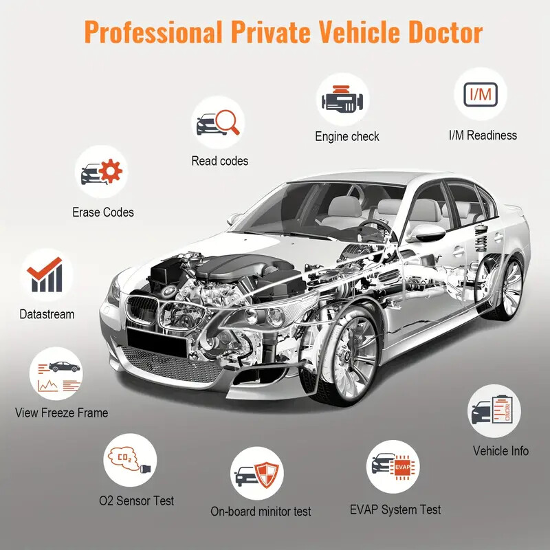 AUTOPHIX OBD2 Scanner Enhanced OM126P Vehicle Code Reader Auto Diagnostic Scan