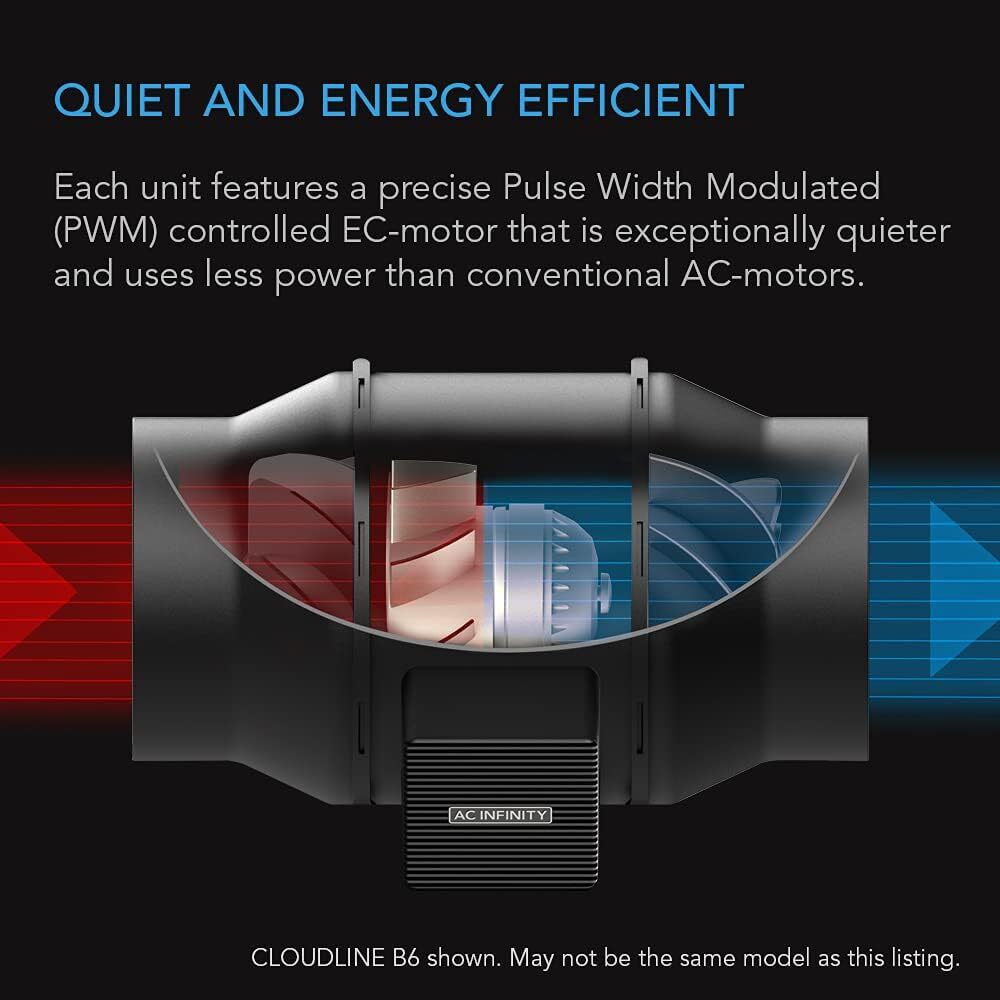 AC Infinity CLOUDLINE A8, Quiet 8" Inline Duct Fan with Speed Controller