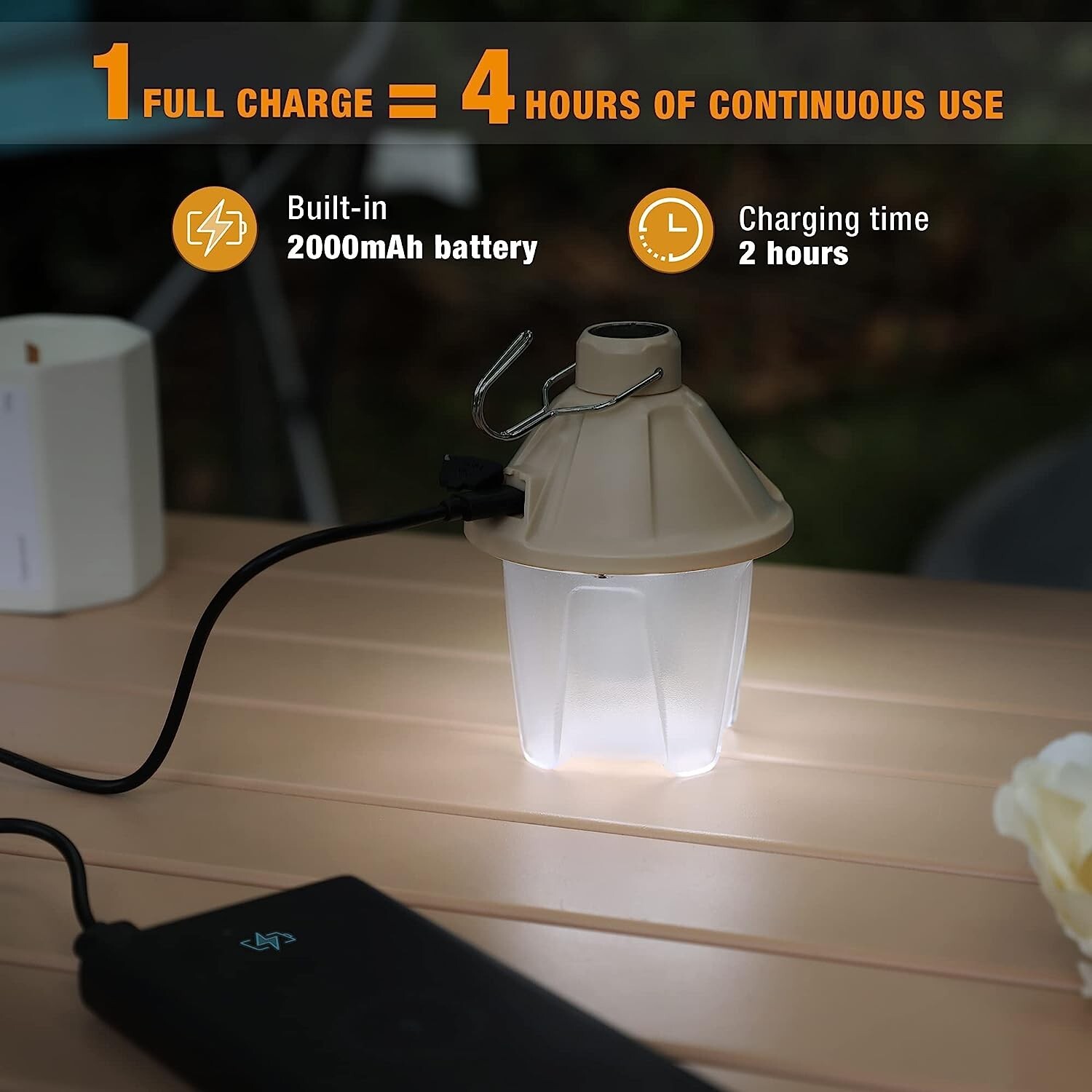 EverBrite 2 PACK 450LM Camping Lantern 5 Lighting Modes USB C Rechargeable