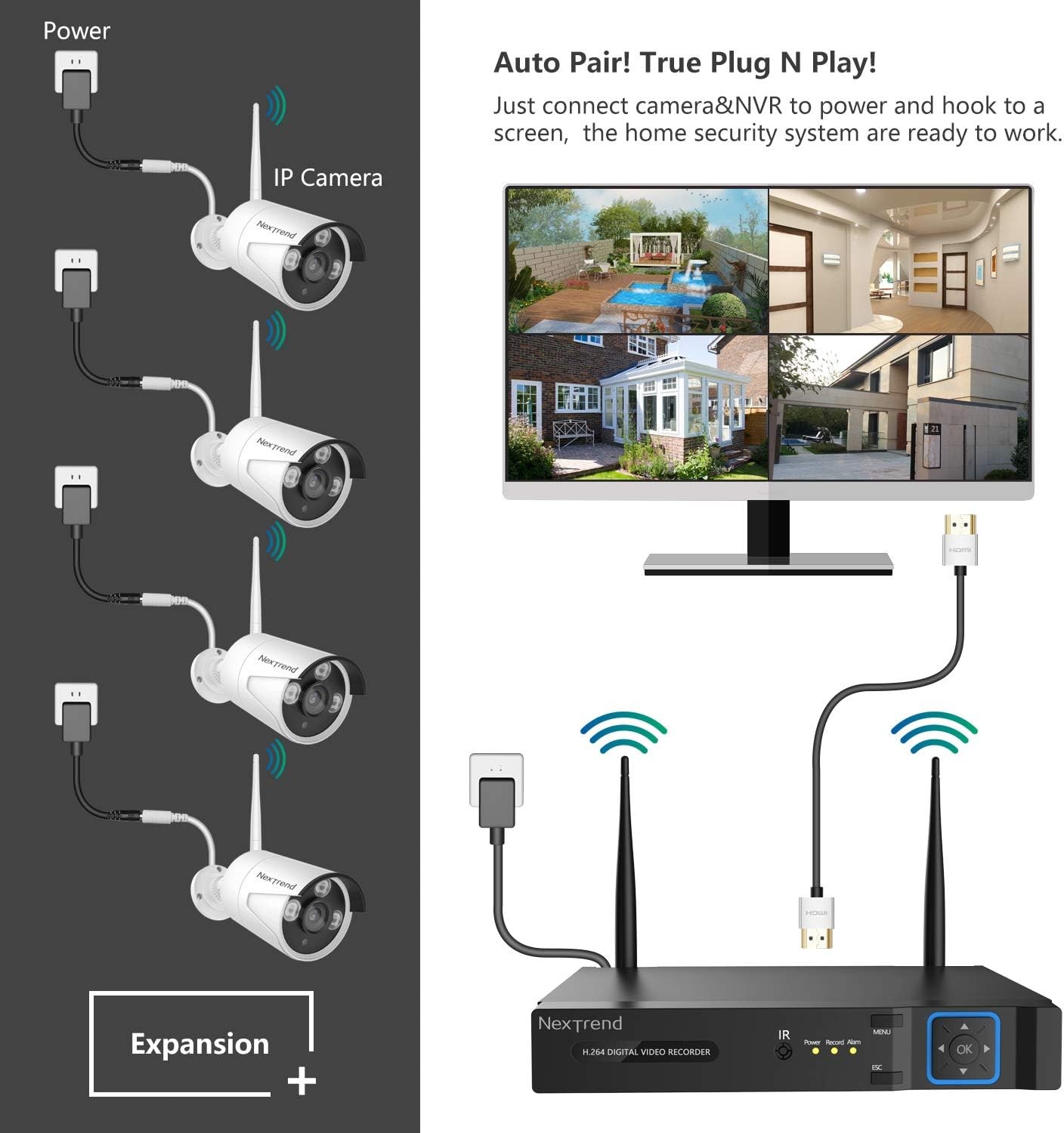 Nextrend 8CH 1TB 960P DVR NVR Wireless Home Outdoor Security Camera System Kit