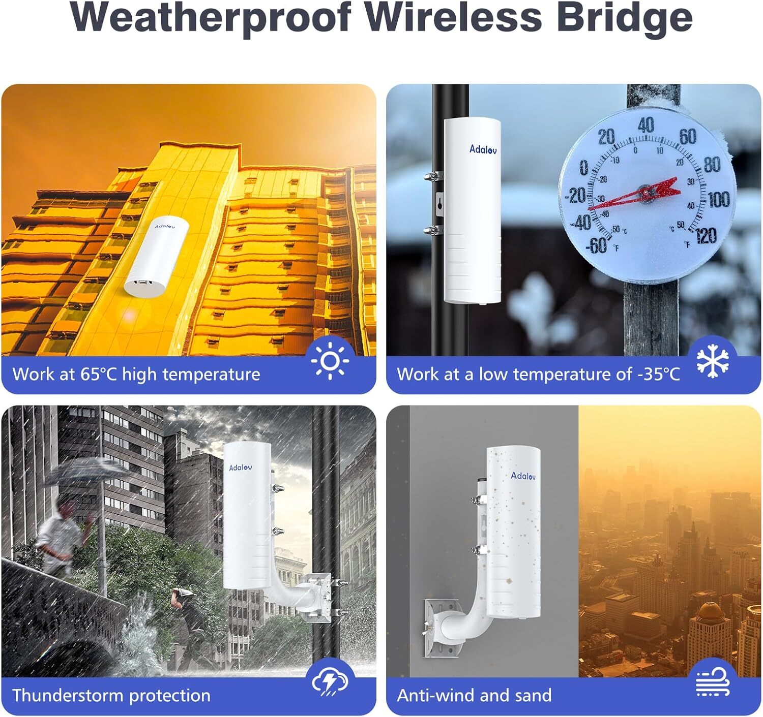 5KM Wireless Bridge Dual Gigabit Ports and Bracket Long Range fr Network Extend