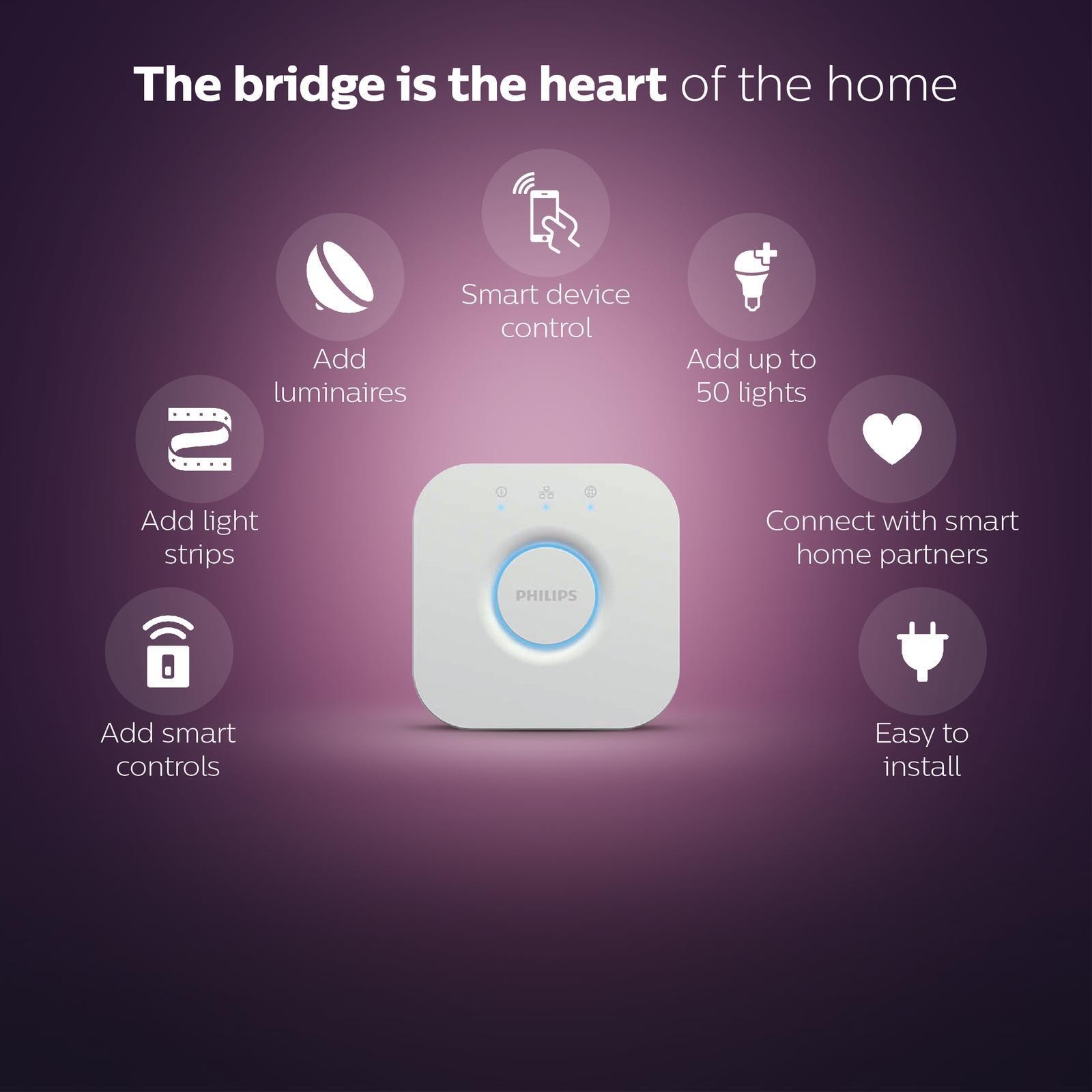 Philips Hue Bridge Smart Accessory
