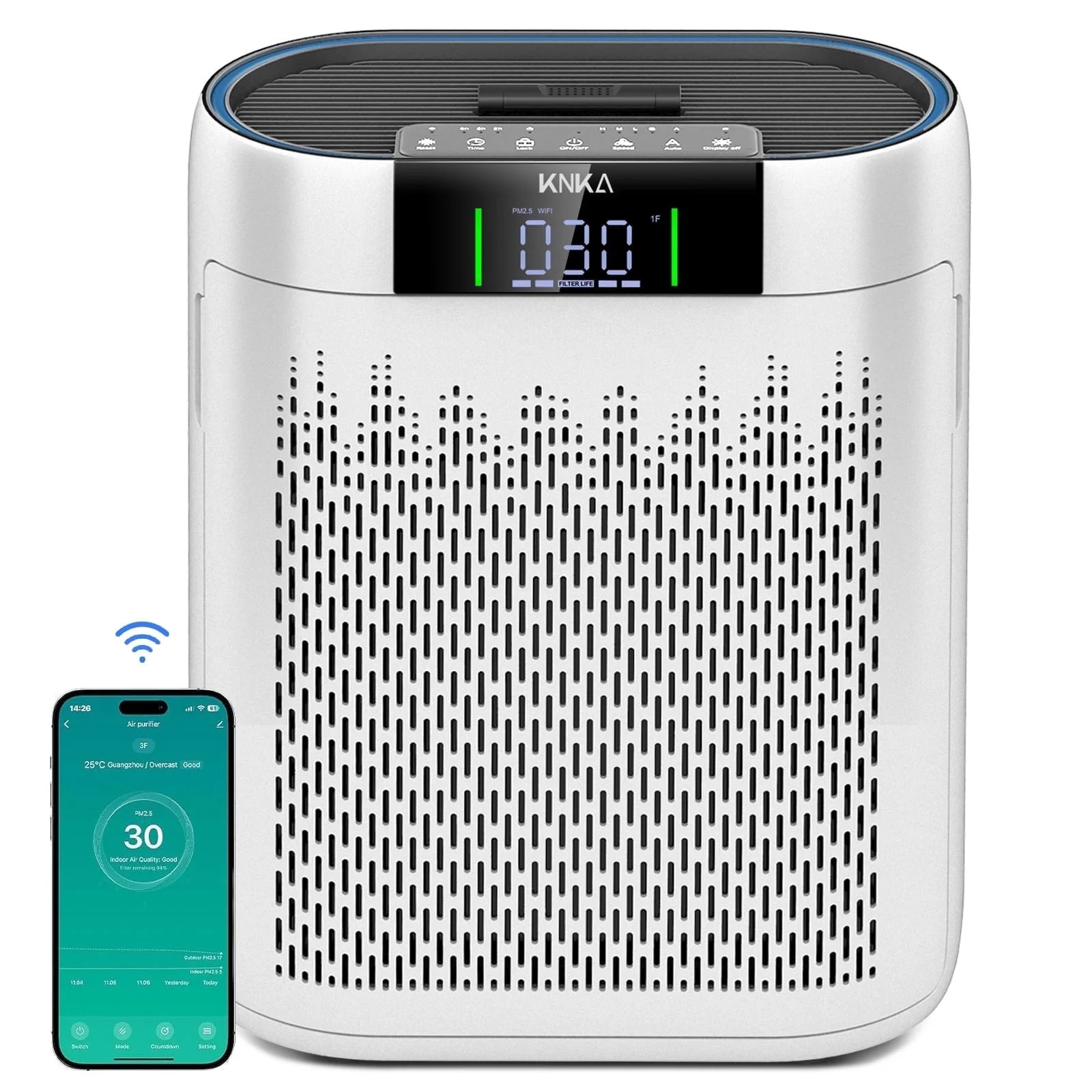 KNKA 371216H HEPA Air Purifiers for Large Rooms up to 2500 Sq. ft
