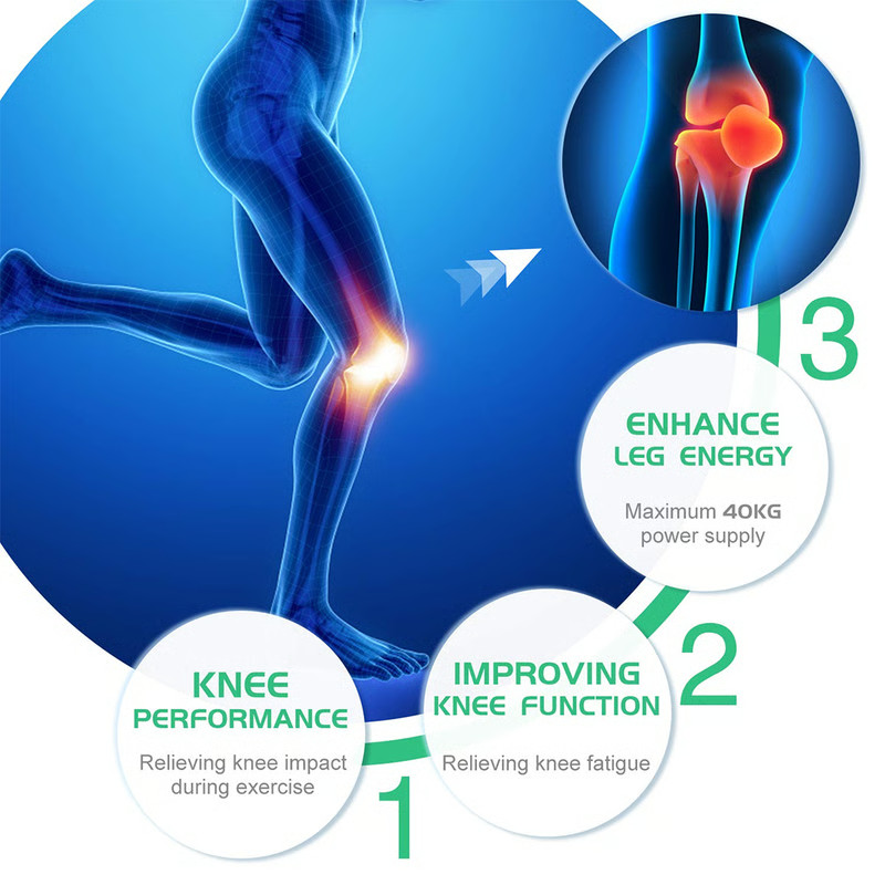 Ergonomic Knee Stabilizer Pads | Maximum Support & Comfort | Perfect Present