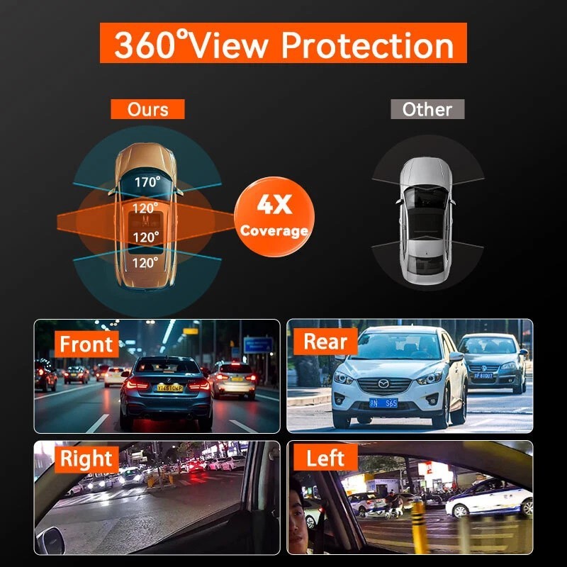 Dash Cam 4-Channel 360° Front Rear Inside DashCam 1080P Car Camera WIFI G-Sensor