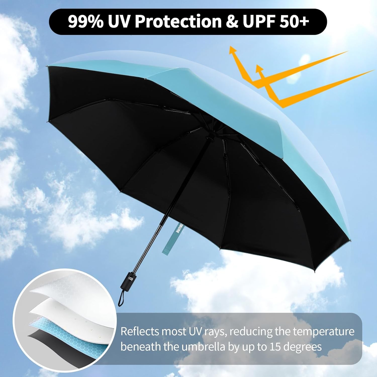 Windproof Travel Umbrella - Automatic Umbrellas for Rain, Compact Folding Umbre