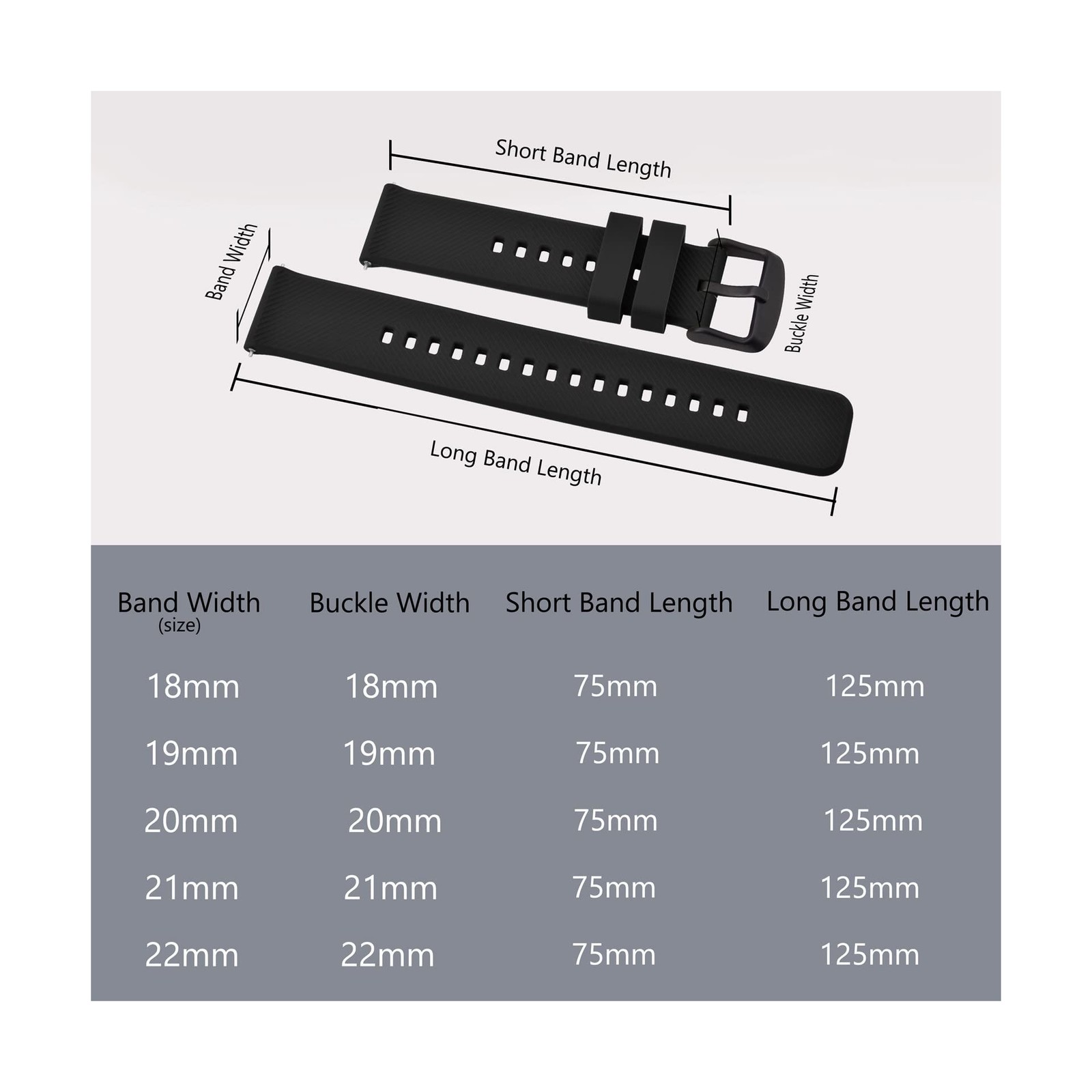 BISONSTRAP Watch Strap 18mm 19mm 20mm 21mm 22mm, Quick Release ... FAST USA SHIP