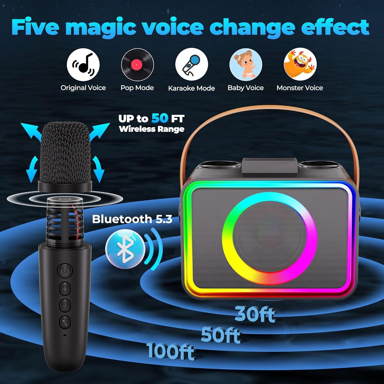 Karaoke Machine, Portable Bluetooth Karaoke Speaker with 2 Wireless Microphones