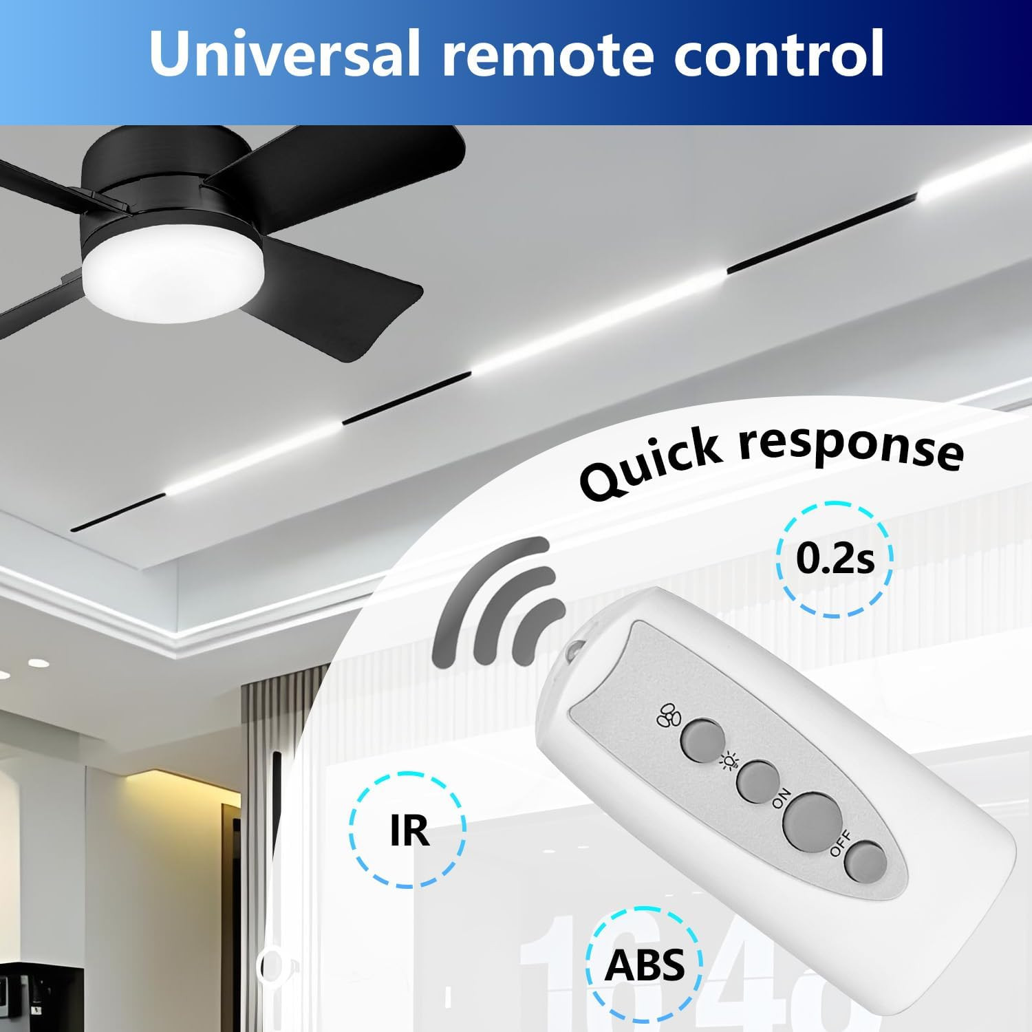 Replacement Remote Control for Socket Fan Light – Compatible with Bell+Howell So