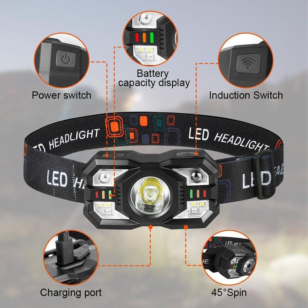 2x Rechargeable Headlamp Super Bright LED Head Light Forehead Flashlight Outdoor