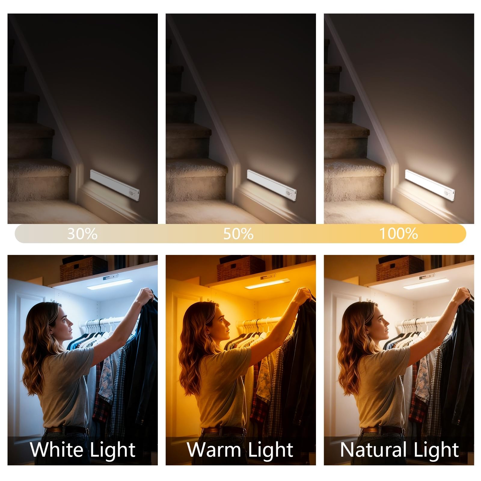 Under Cabinet Lighting, 2Pack Rechargeable Magnetic Motion Sensor,Stepless Di...