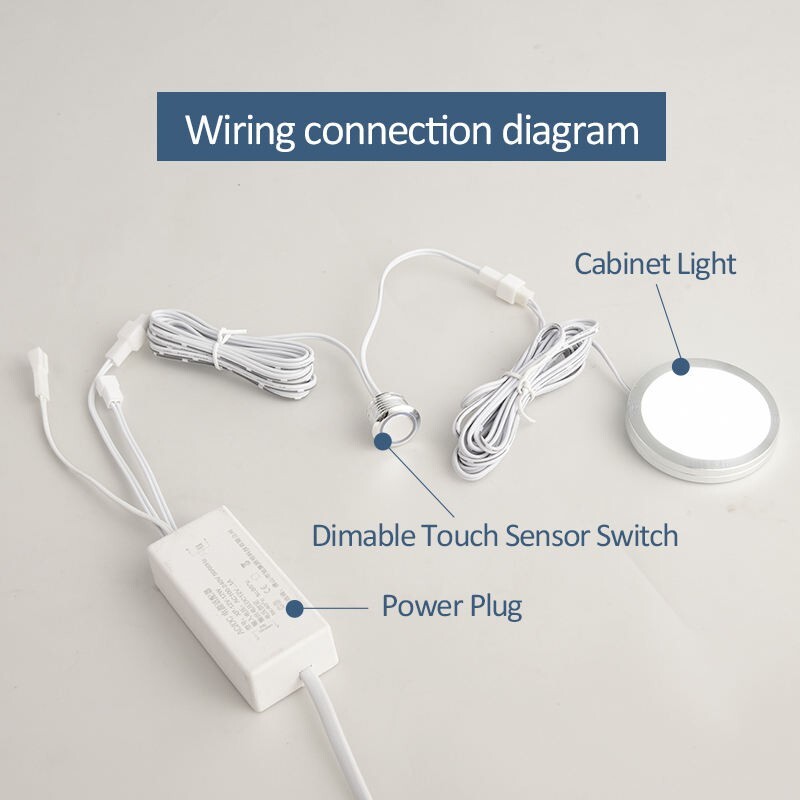 LED Dimmer 5V 12V 24V Touch Sensor Control Switch Button Control Stepless Dimmab