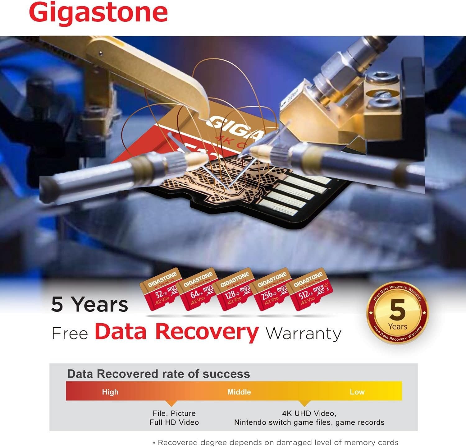 5- Data Recovery】 256GB Micro SD Card, 4K Camera Pro, A2 V30 for Smartphone, ...