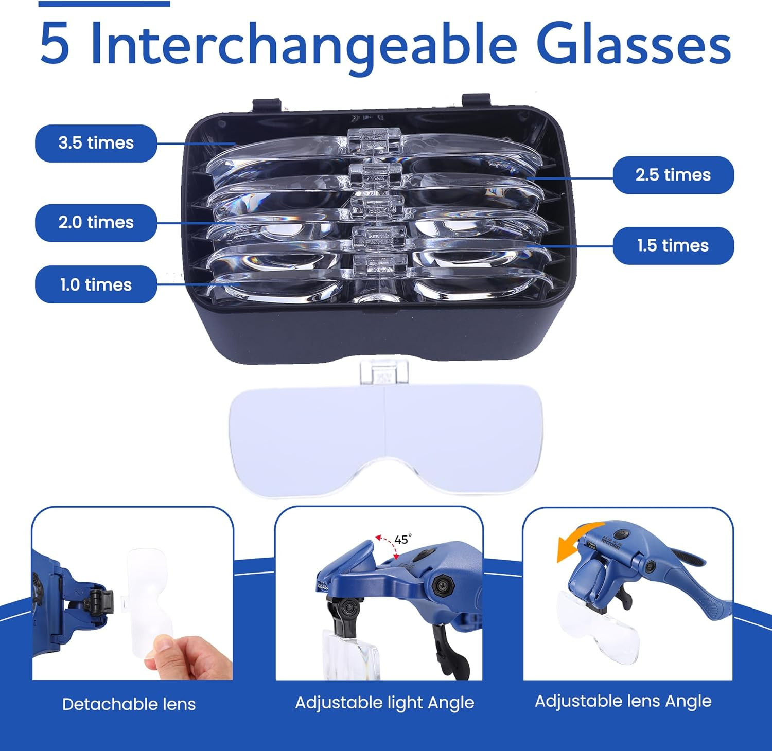 Magnifying Glasses with Light for Close Work Head Magnifier with 4 ...
