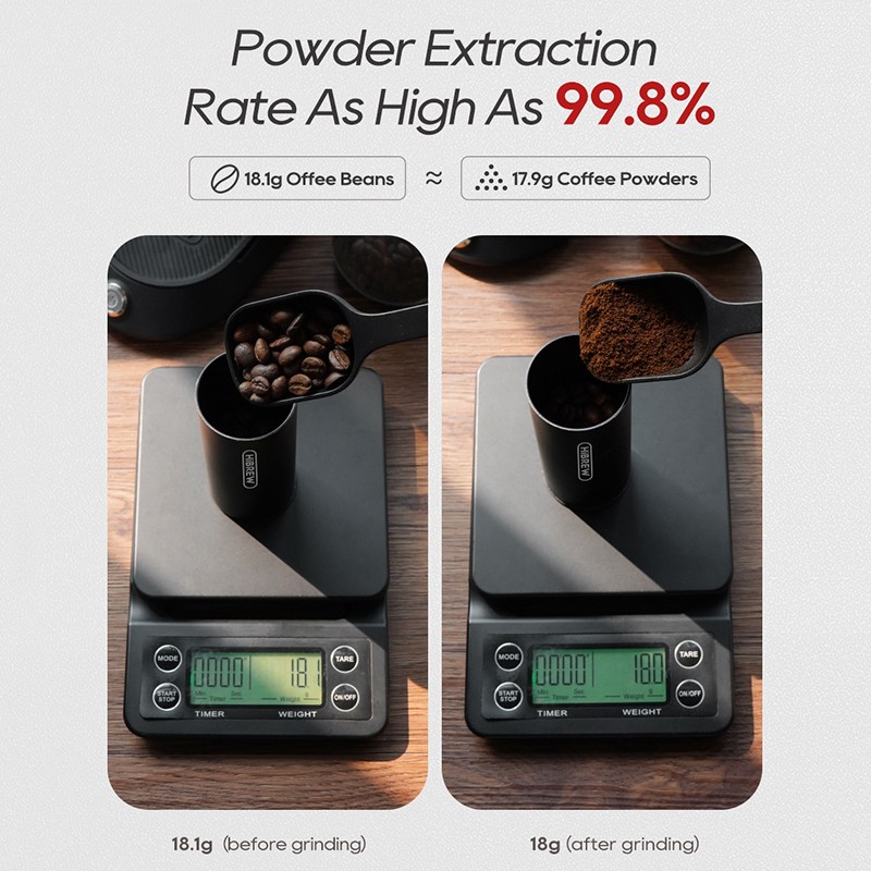H10plus Semi-Auto Machine + G5 Grinder • DIY Function 20Bar Pressure • 48mm Burr