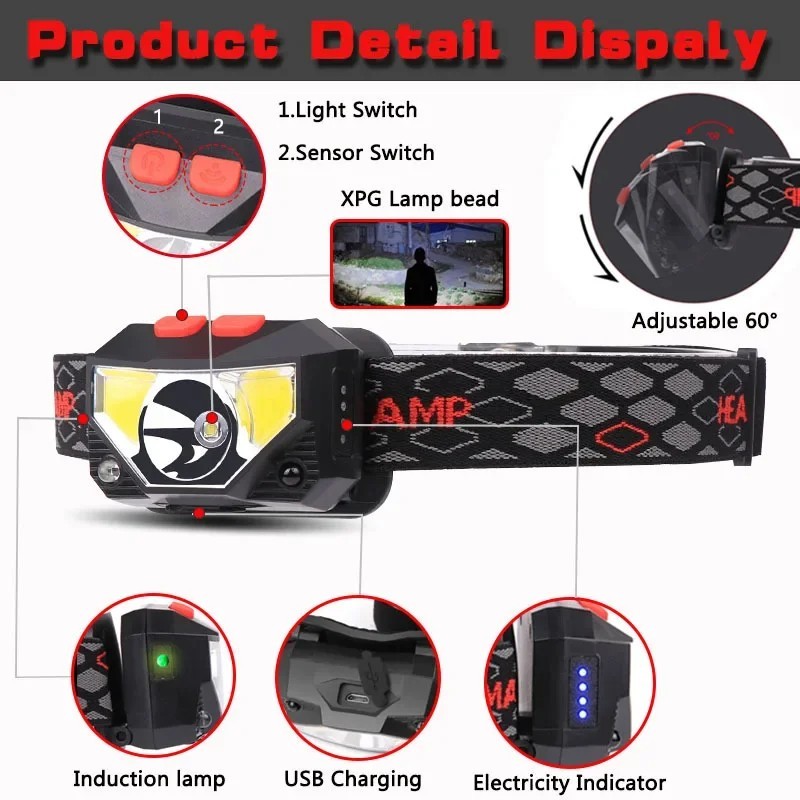 1x Headlamp COB LED Rechargeable Headlight Torch Work Light Bar Head Band USB