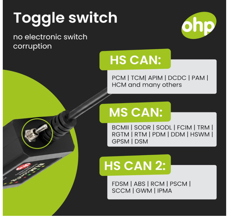 OHP ELMconfig FORS-CAN ELM327-based OBD2 to USB Programming Cable Diagnostic...