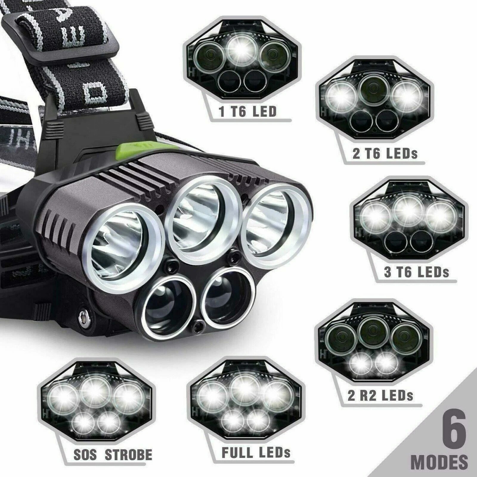 COB LED Headlamp USB Rechargeable Headlight Torch Work Light Bar Head Band Lamp