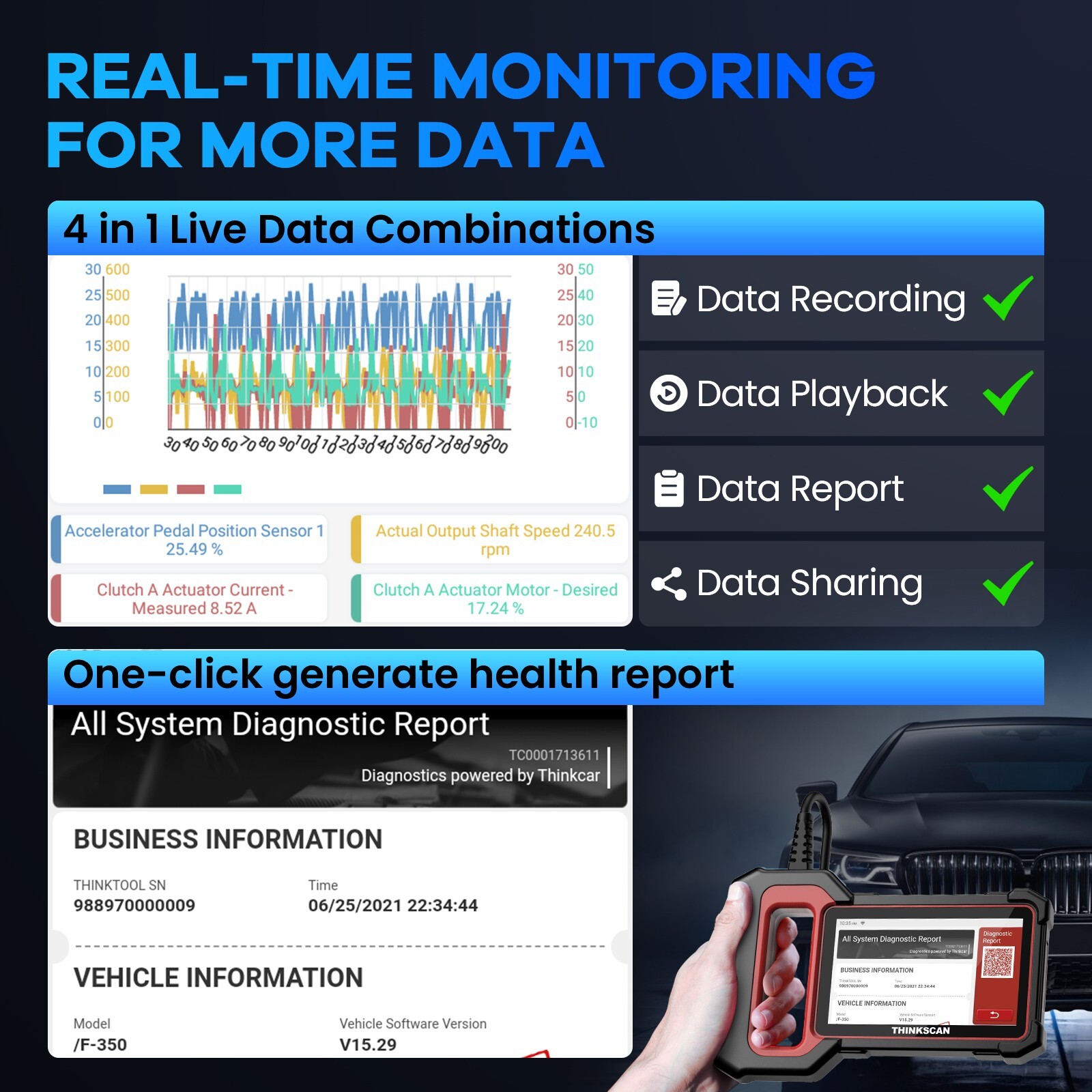 ThinkScan Plus S7 OBD2 Scanner Code Reader ABS SRS Car Engine Diagnostic Tool