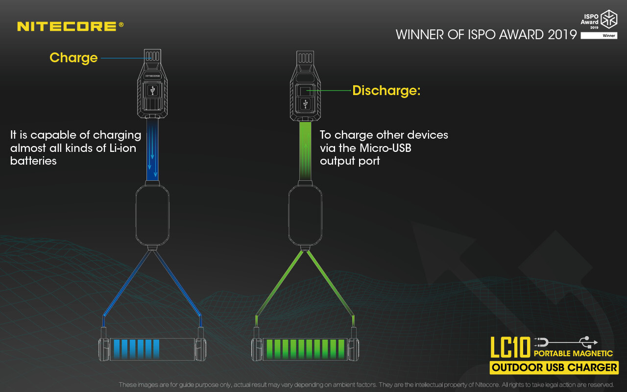 Nitecore LC10 USB Outdoor Light Charger