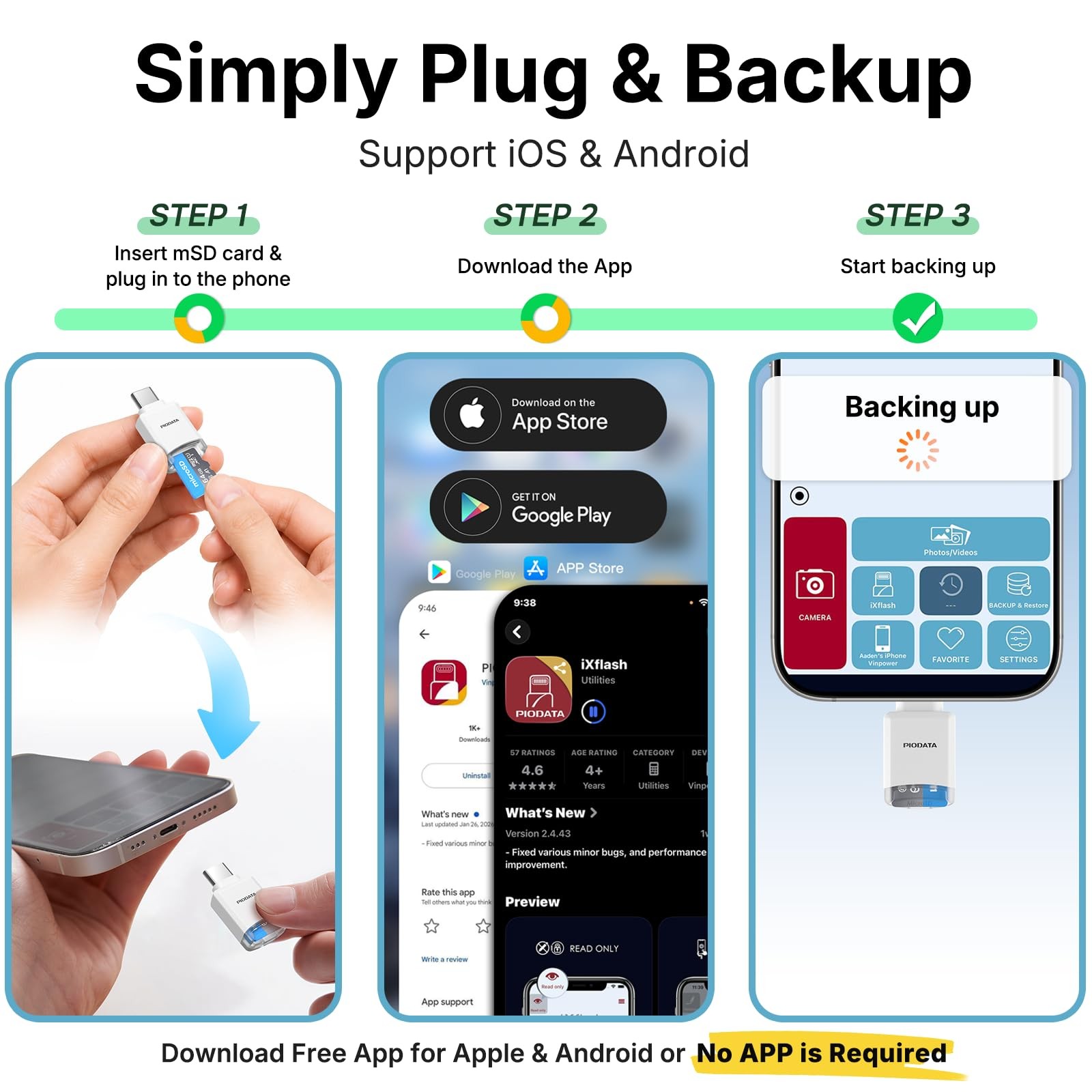 MFi USBC MicroSD Card Reader for iPhone, iPad & Android White