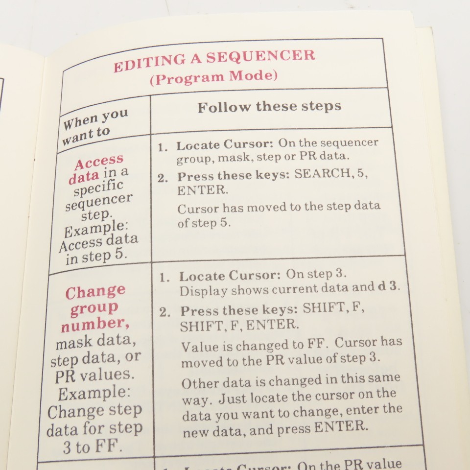 Allen Bradley 1745-081 SLC 100 Vintage Programmable Controller Reference Guide