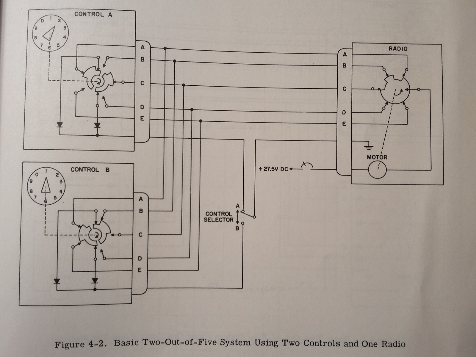 Collins 313N-1 Service manual