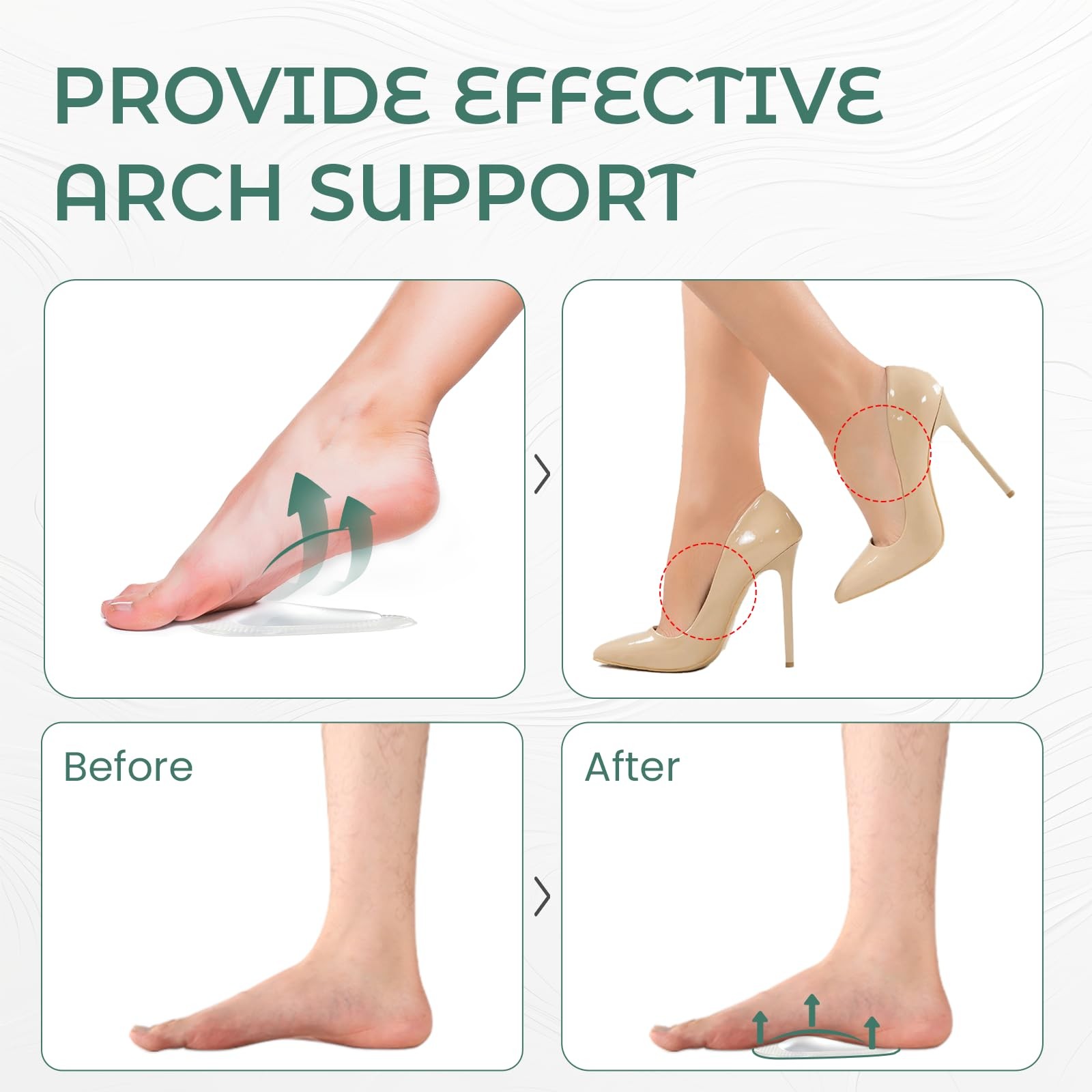 Arch Support Inserts Flat Feet - 8-Pair Gel Arch Support Insoles for Plantar ...