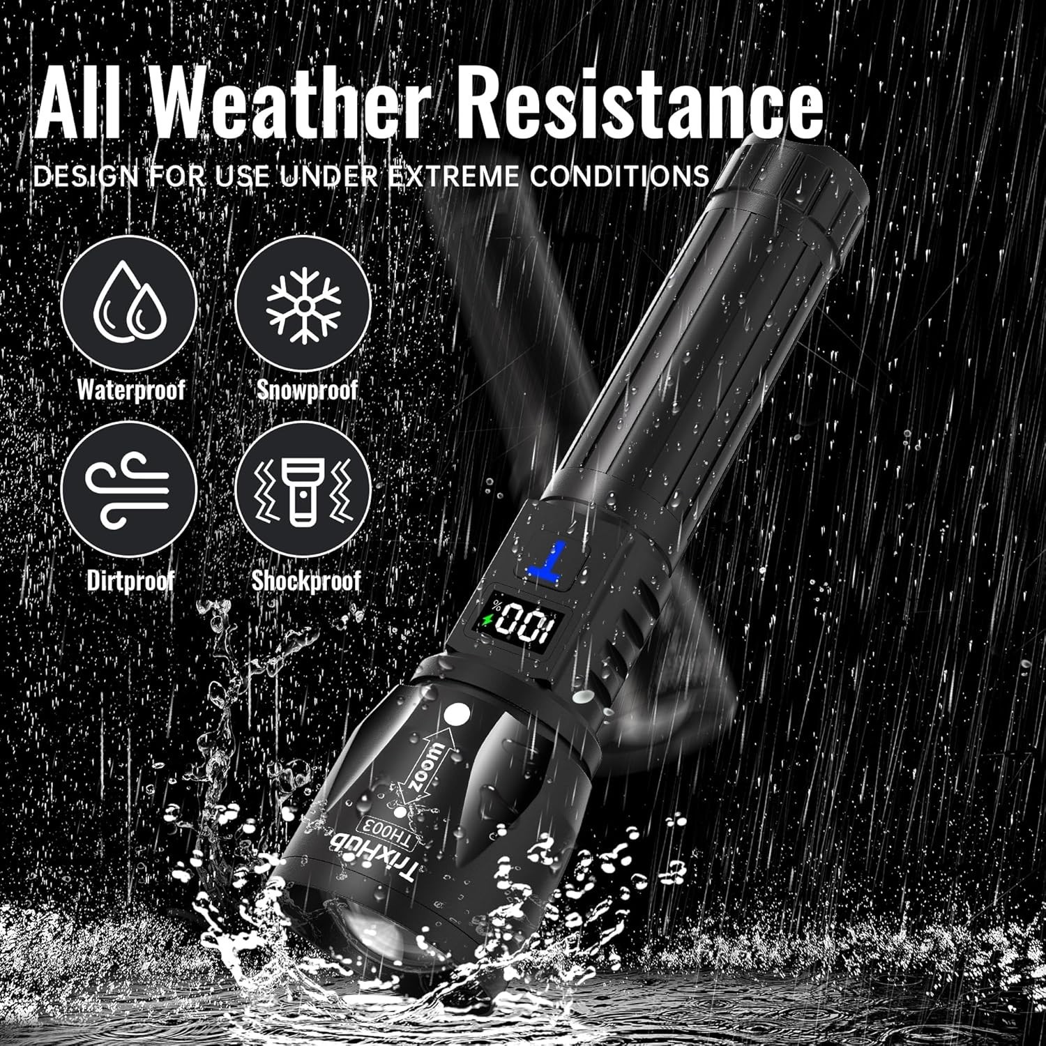Rechargeable Flashlights High Lumens 2Pack, 5Mode Flash Light with LCD Digita...