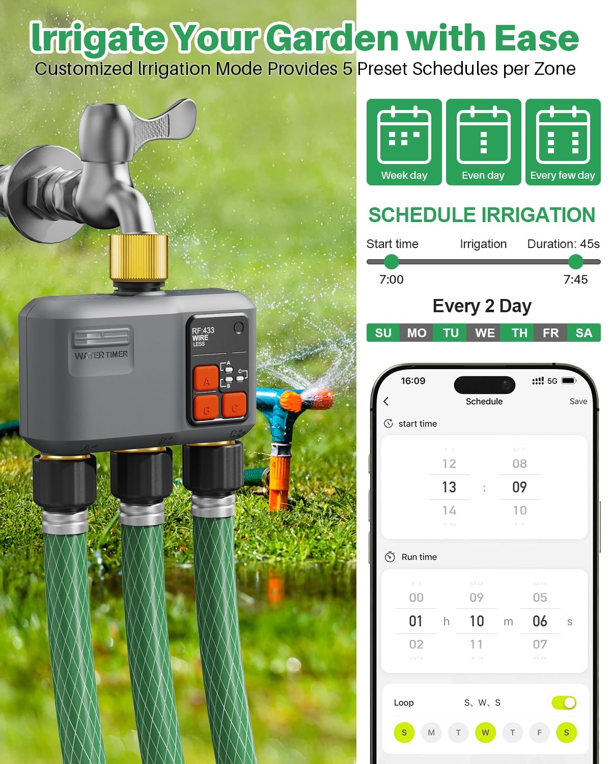 Johgee Wifi Sprinkler Timer 3 Zone 984 Ft Range 3 Outlet Smart Water Timer For