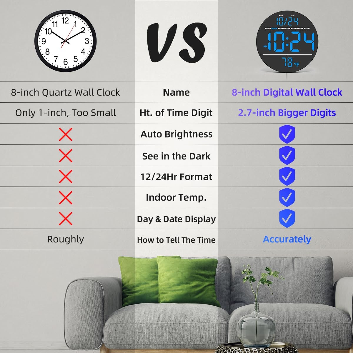 Modern Electric Wall Clock, LED Display With Date Temperature, Plug In, Blue