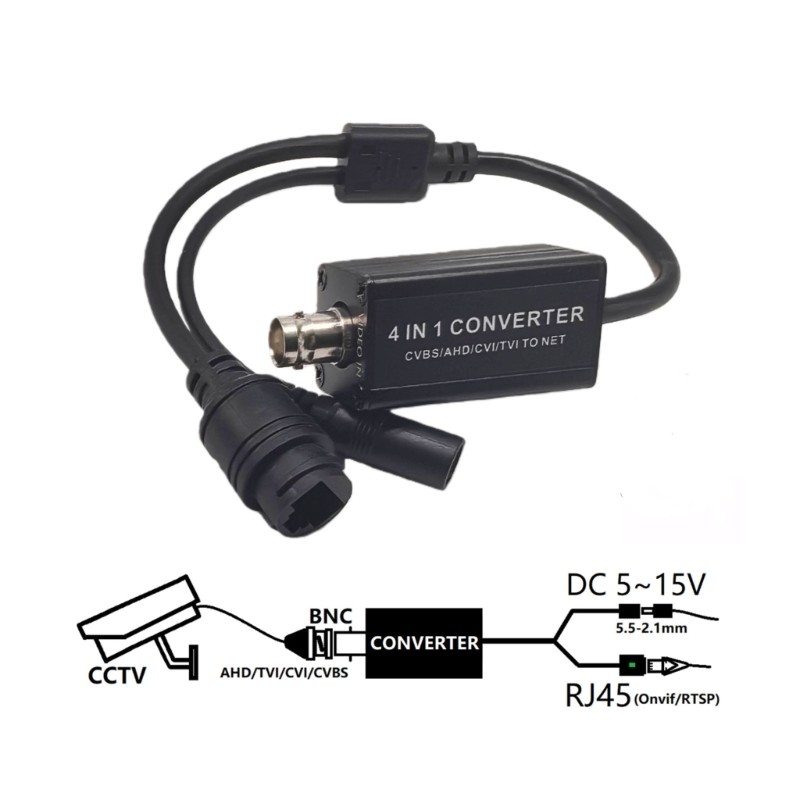 Adapter Transforming CCTV Analog Inputs to Networking Out for Security Camera