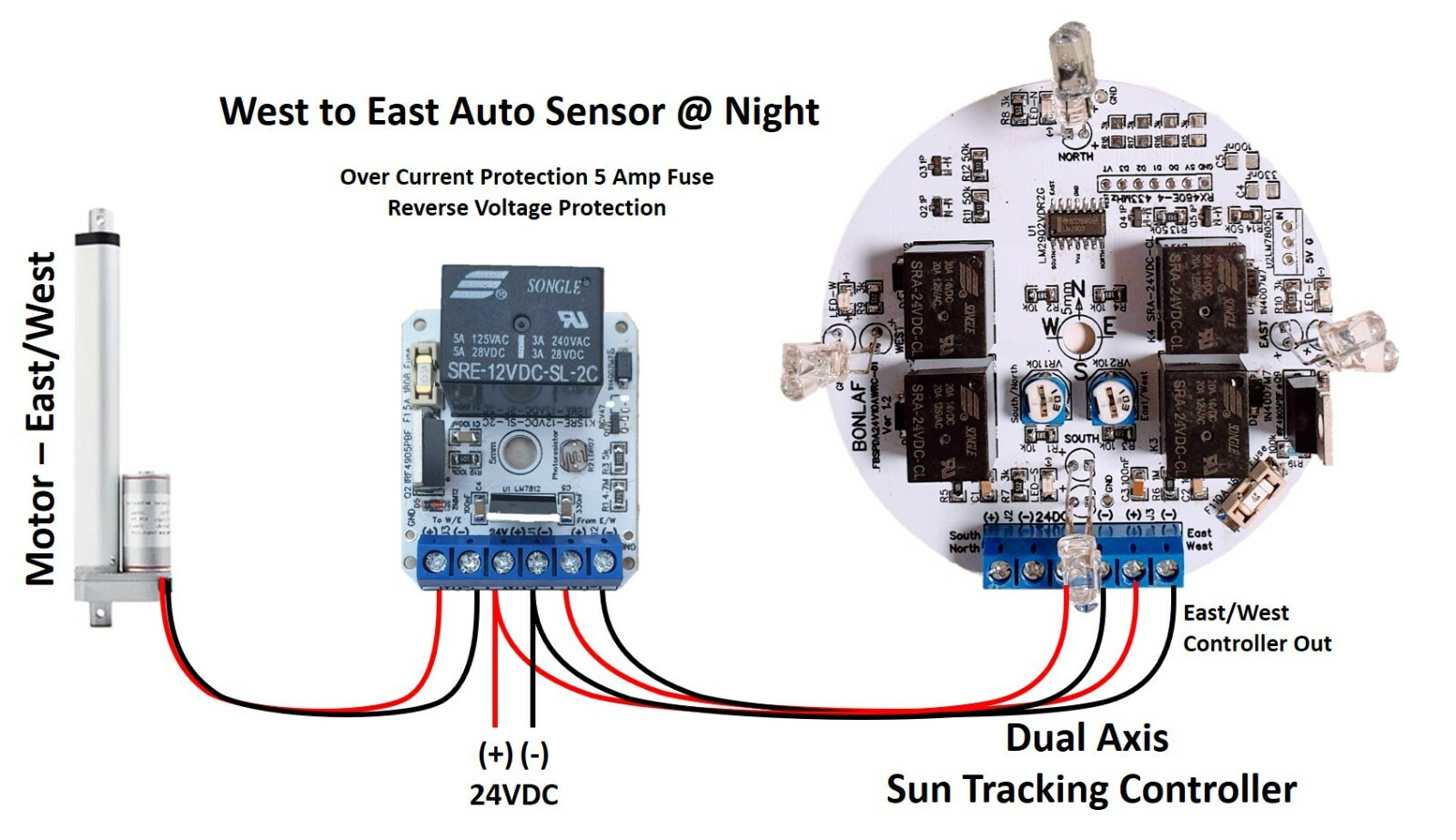 24V 5Amp West East Auto Sensor Night DIY PV Panel Sun Tracking Controller Board