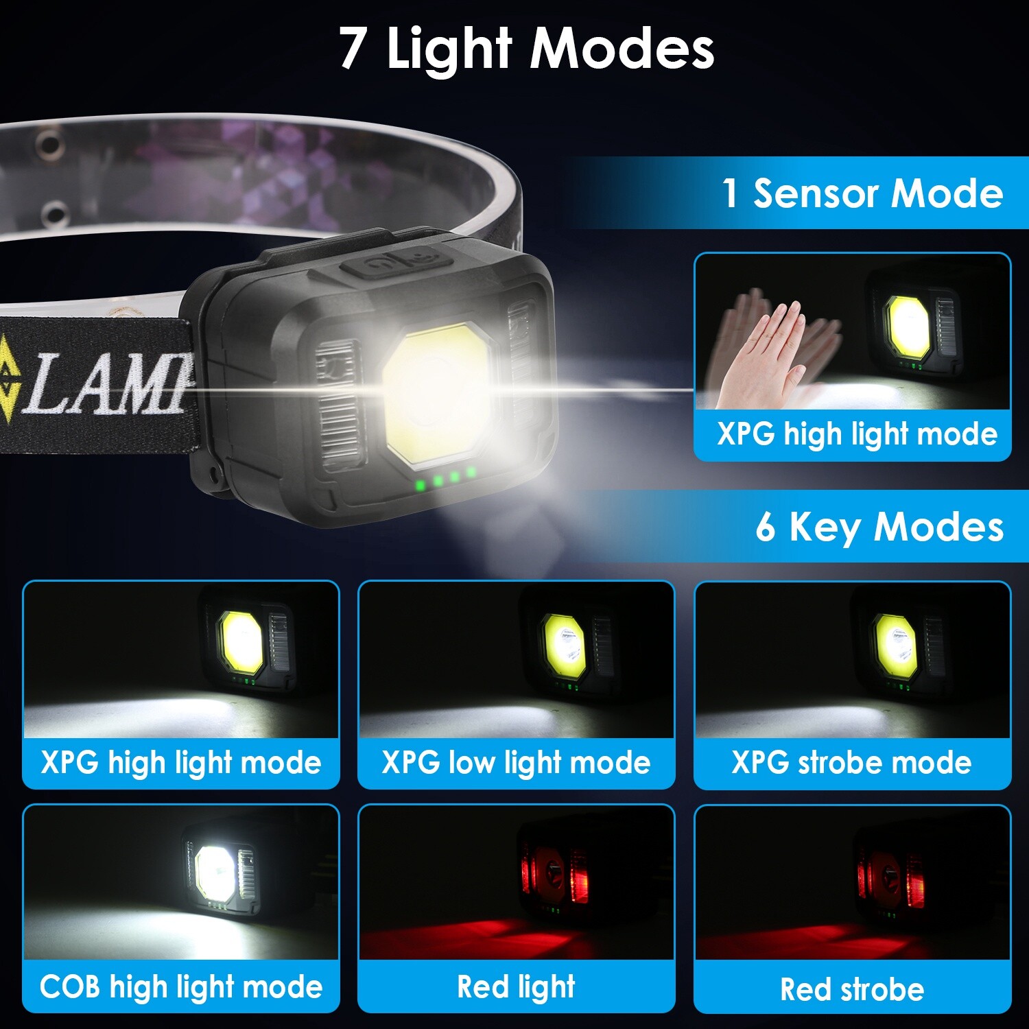 2PCS COB+LED Motion Sensor Headlamp USB Rechargeable Headlight Torch Flashlight