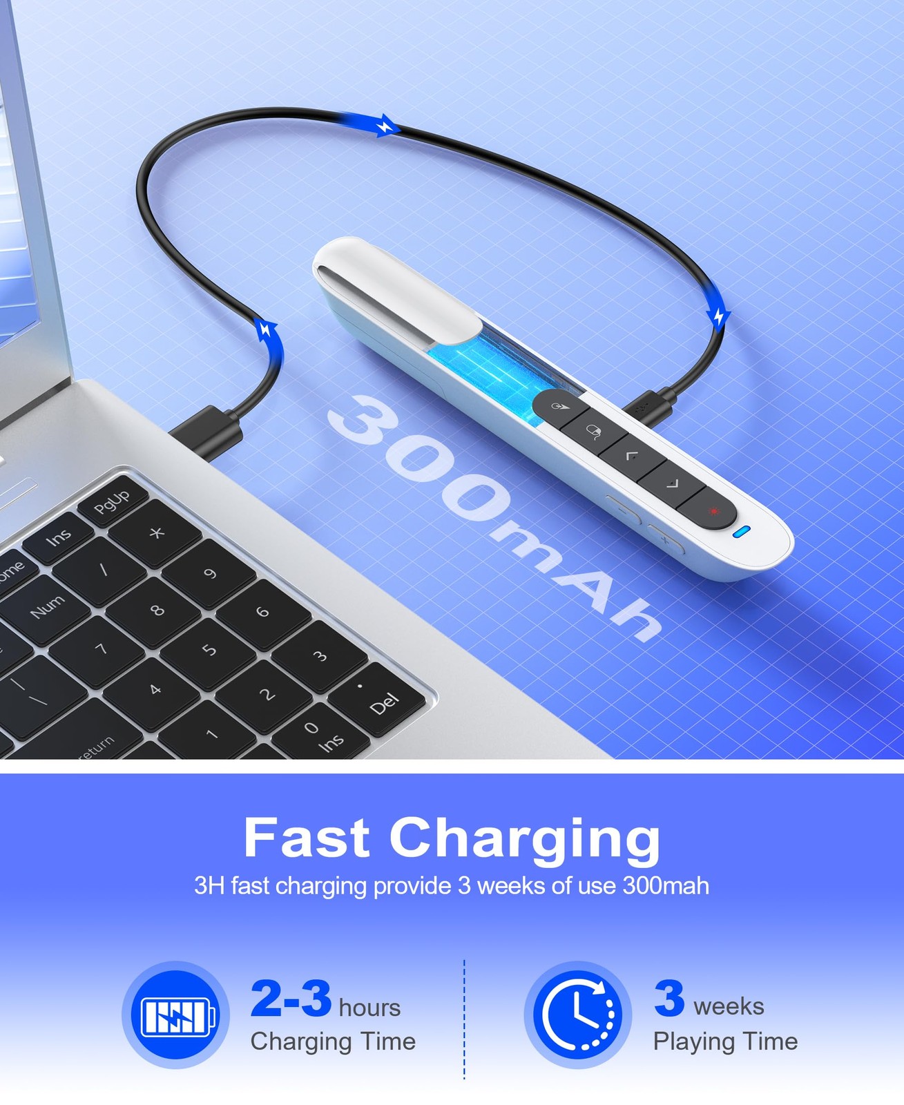 Air Clicker for Presentation Rechargeable Presenter Clicker Remote for Classr...