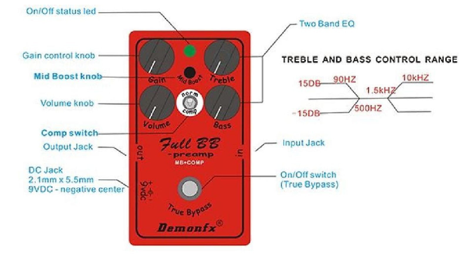 Demonfx FULL BB Preamp and Compressor Double Trouble Guitar Effect Pedal